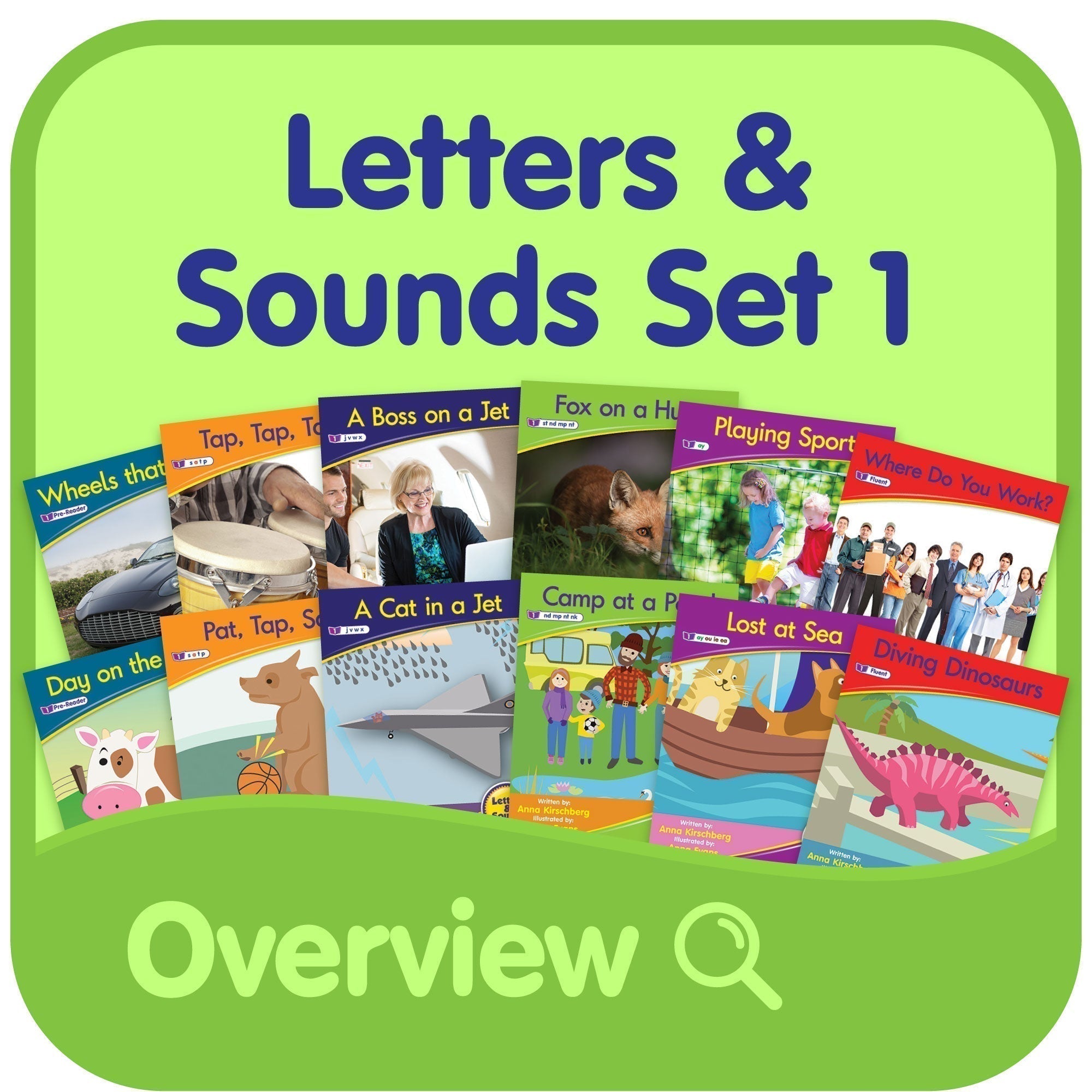 Letters & Sounds Set 1 Overview