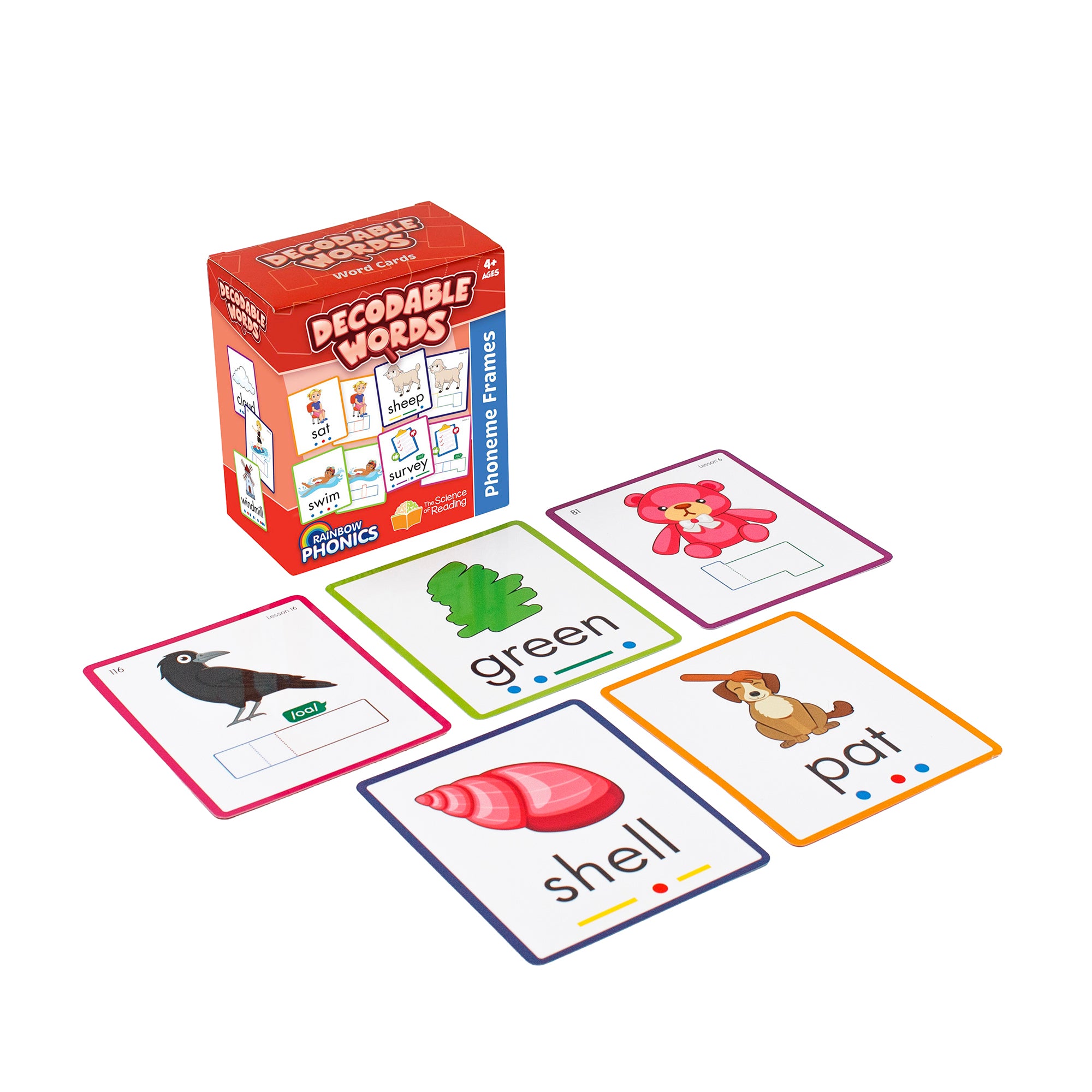 Decodable Words (Phoneme Frame Cards)