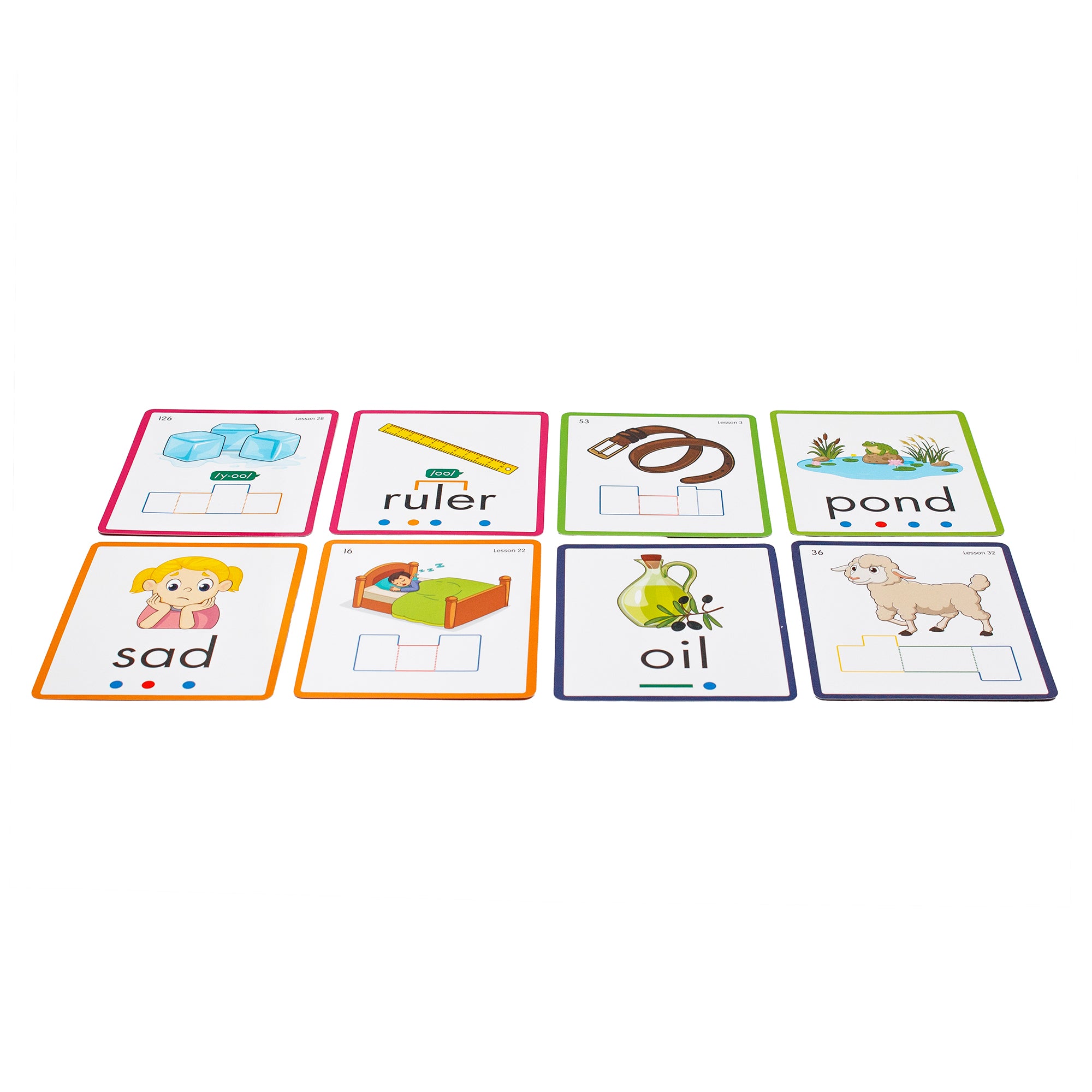 Decodable Words (Phoneme Frame Cards)