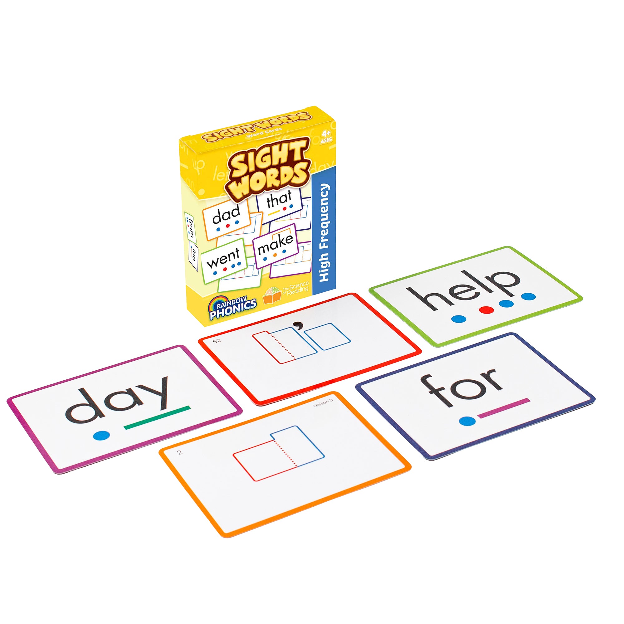 Sight Words (High Frequency Words)