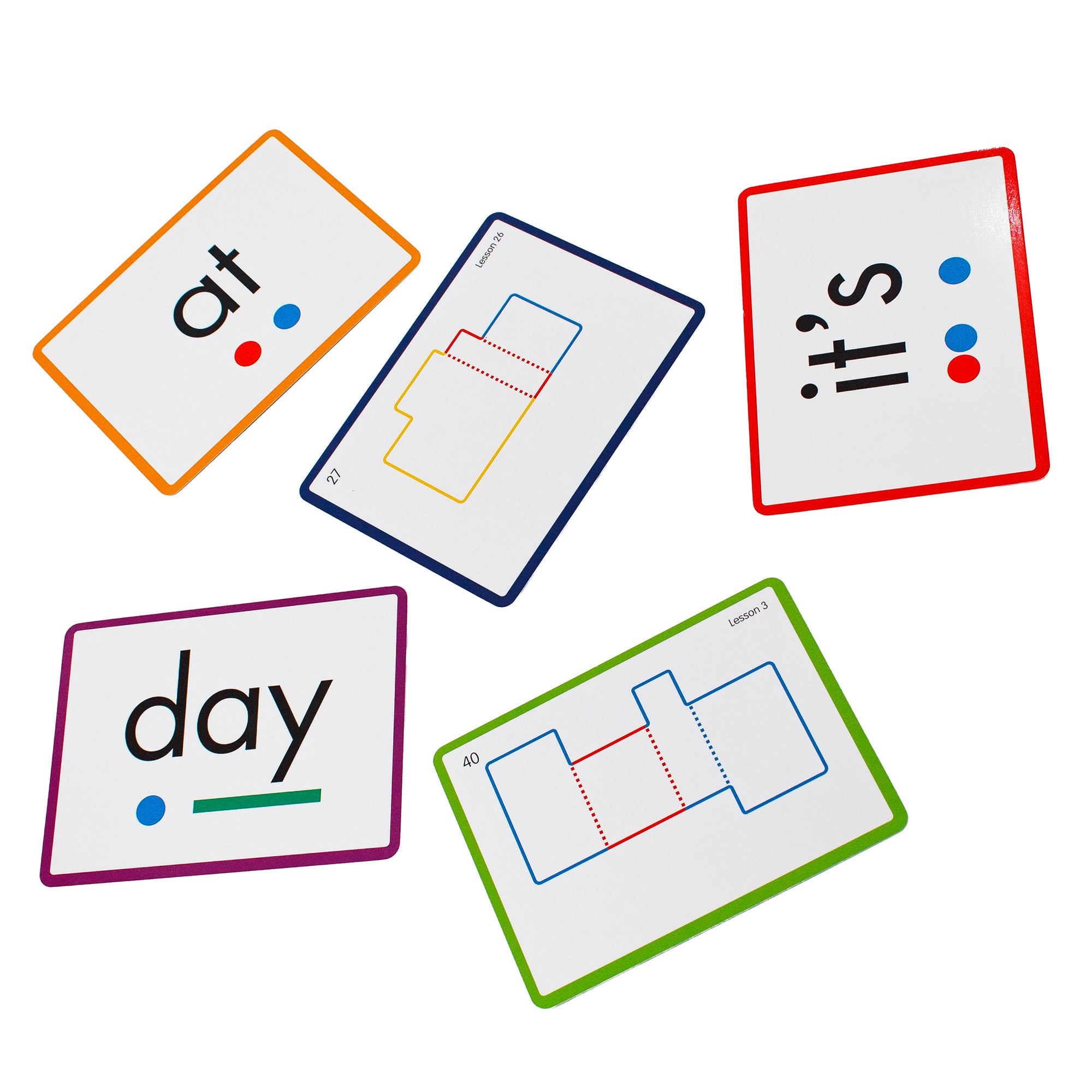 Sight Words (High Frequency Words)