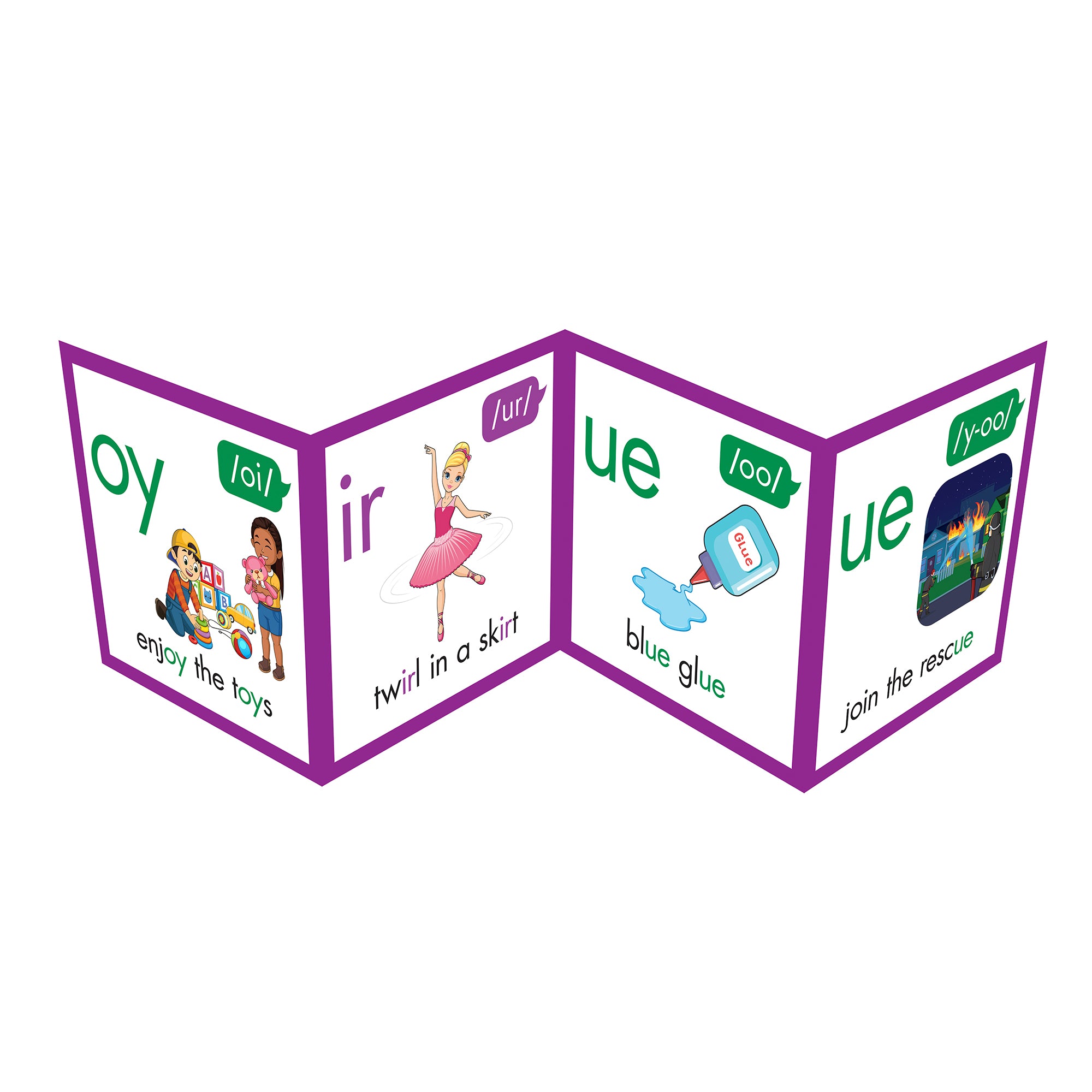 Phoneme Poster (Phoneme Frieze)