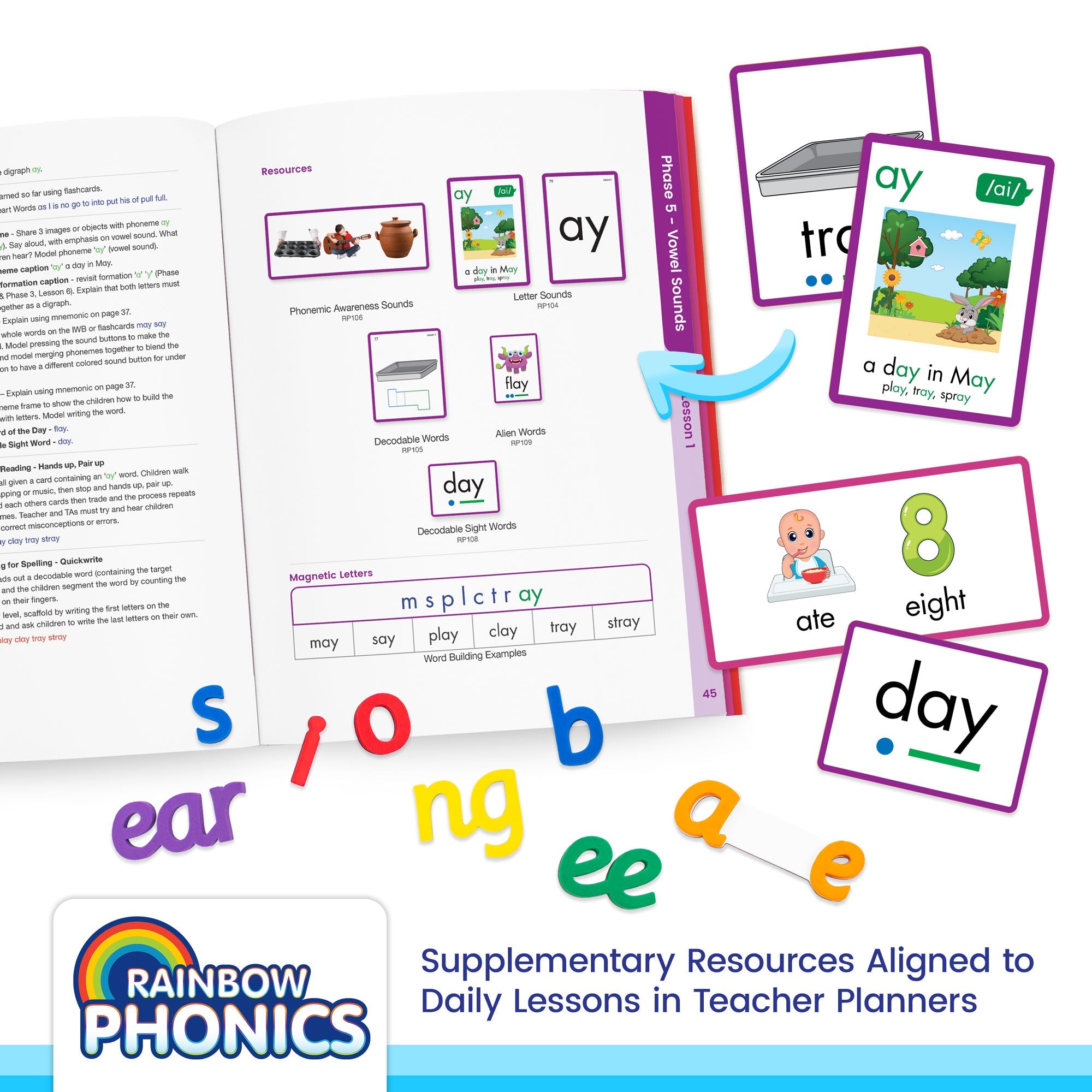 Rainbow Phonics Classroom Kit 1st Grade