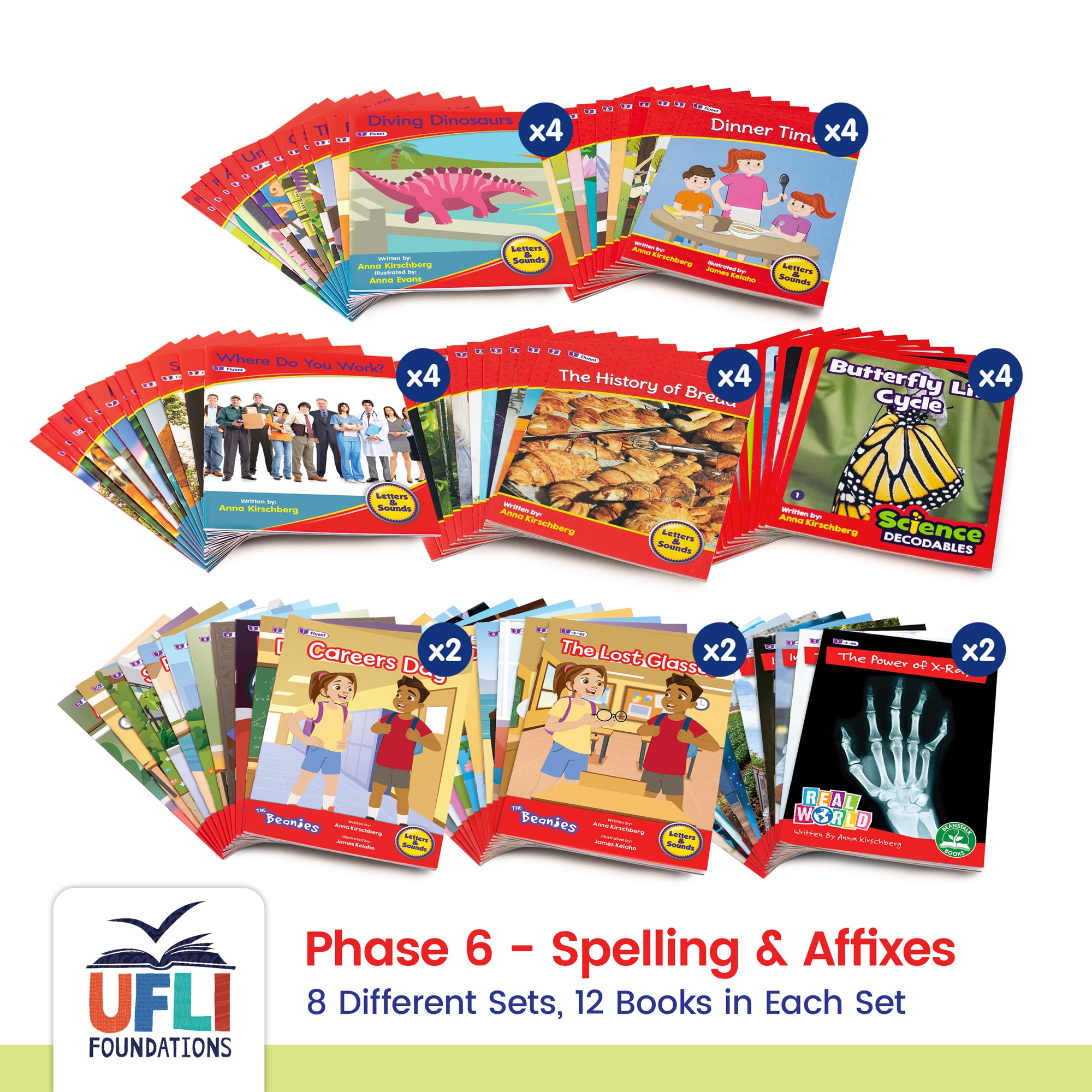 1st Grade UFLI Class Kit