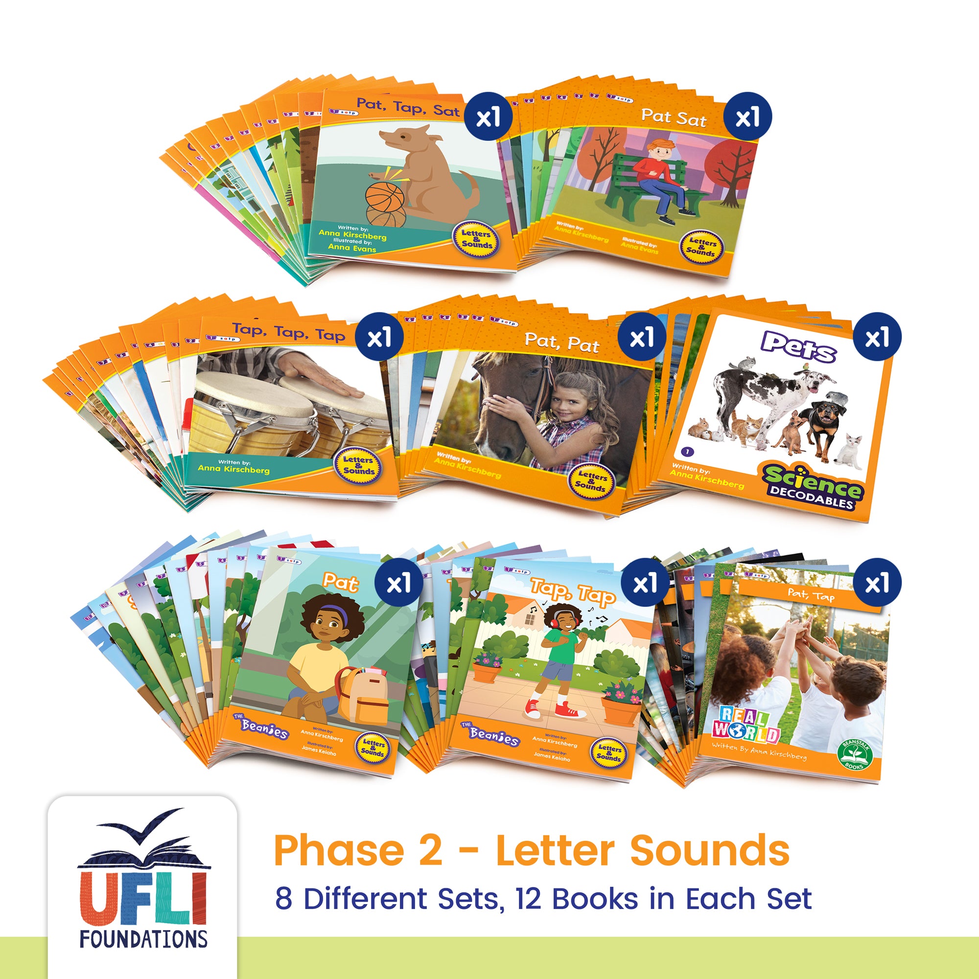 2nd Grade UFLI Class Kit