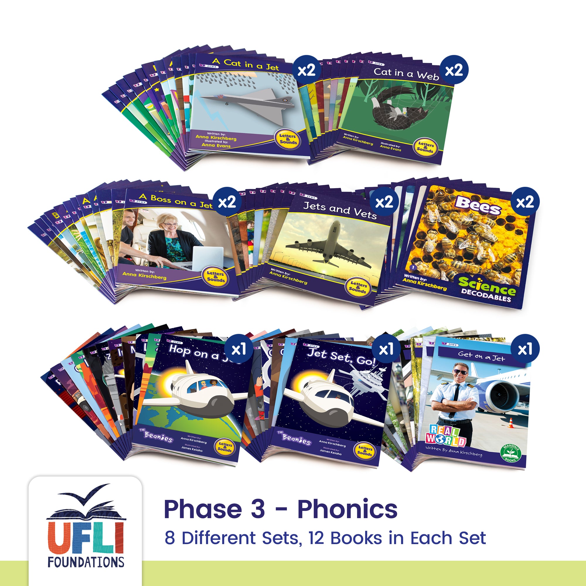2nd Grade UFLI Class Kit