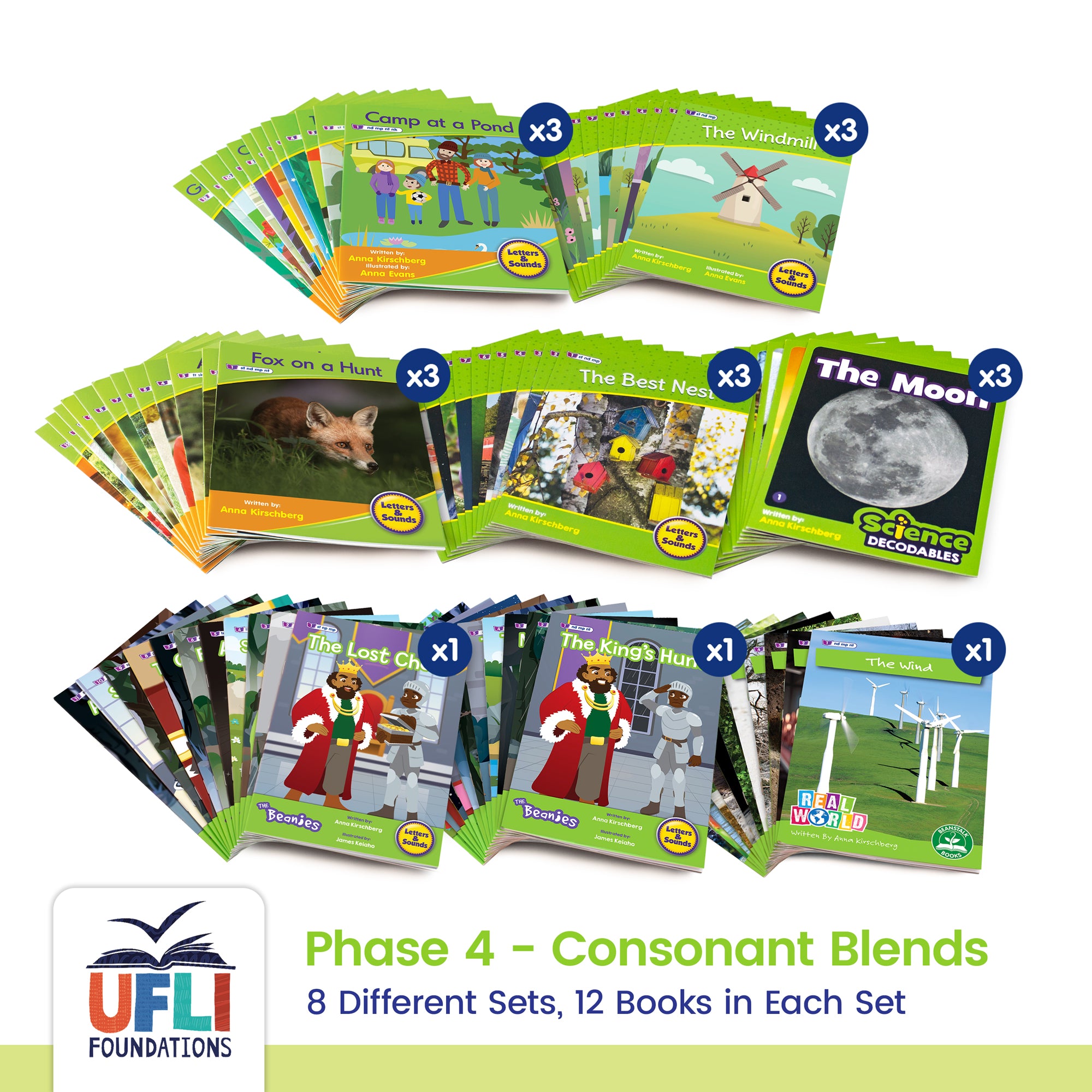 2nd Grade UFLI Class Kit