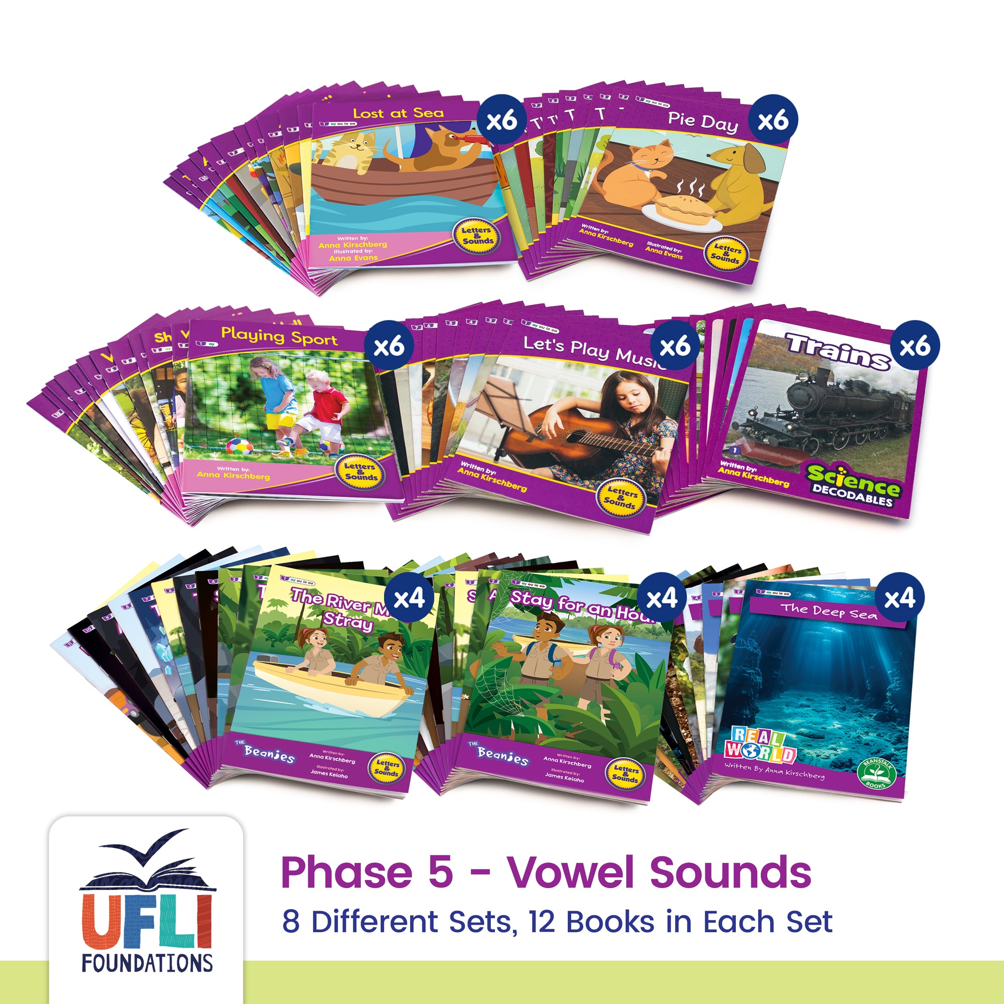 2nd Grade UFLI Class Kit