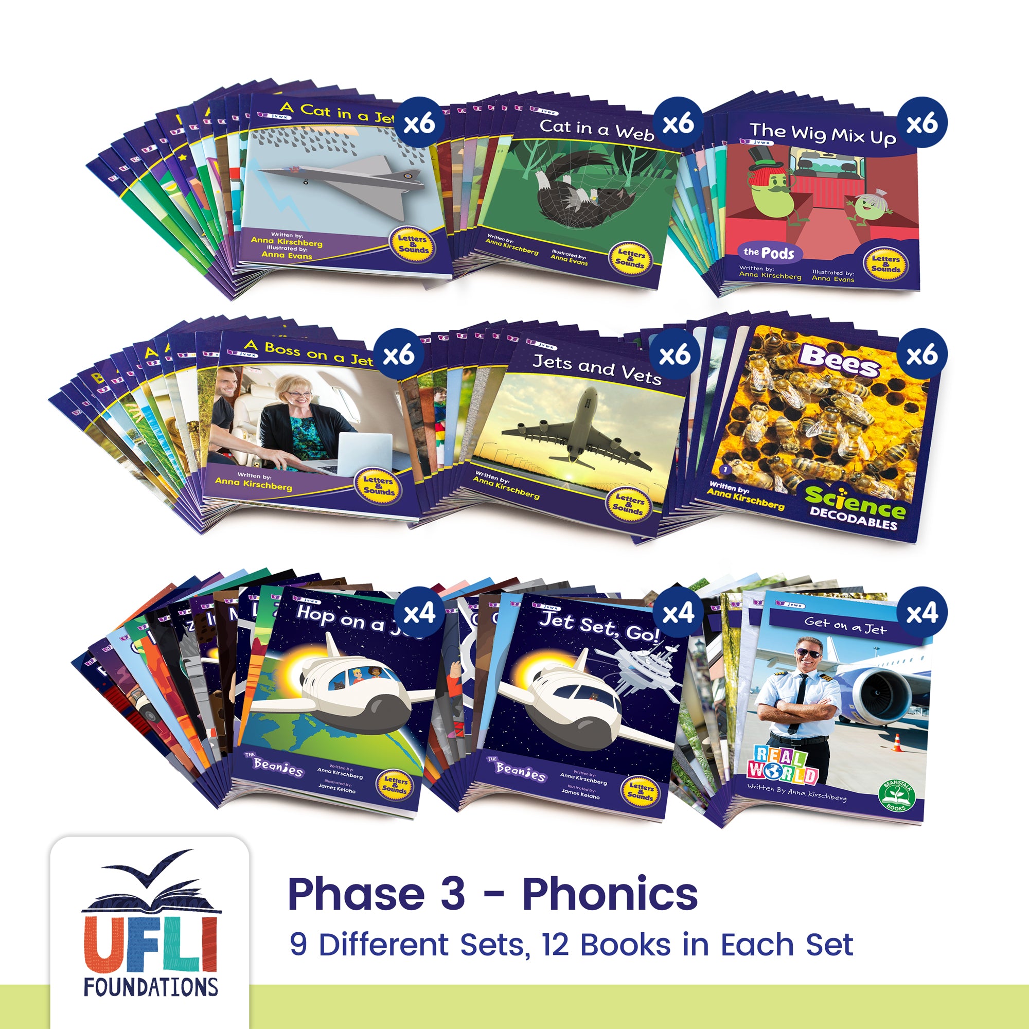 K Grade UFLI Class Kit