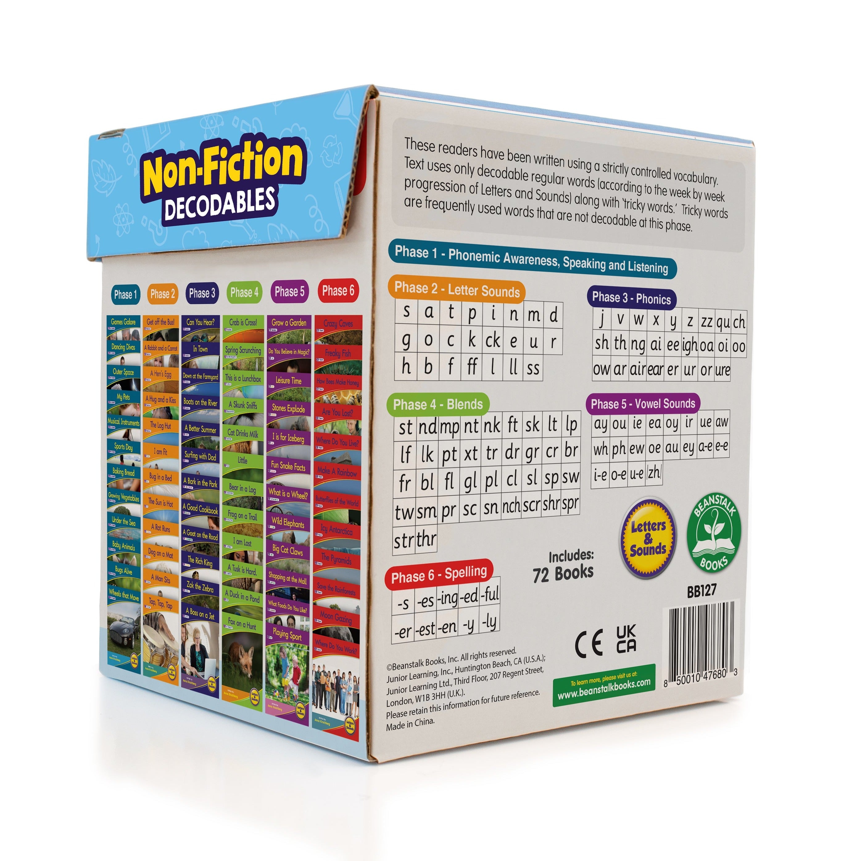 Letters & Sounds Set 1 Non-Fiction Boxed Set