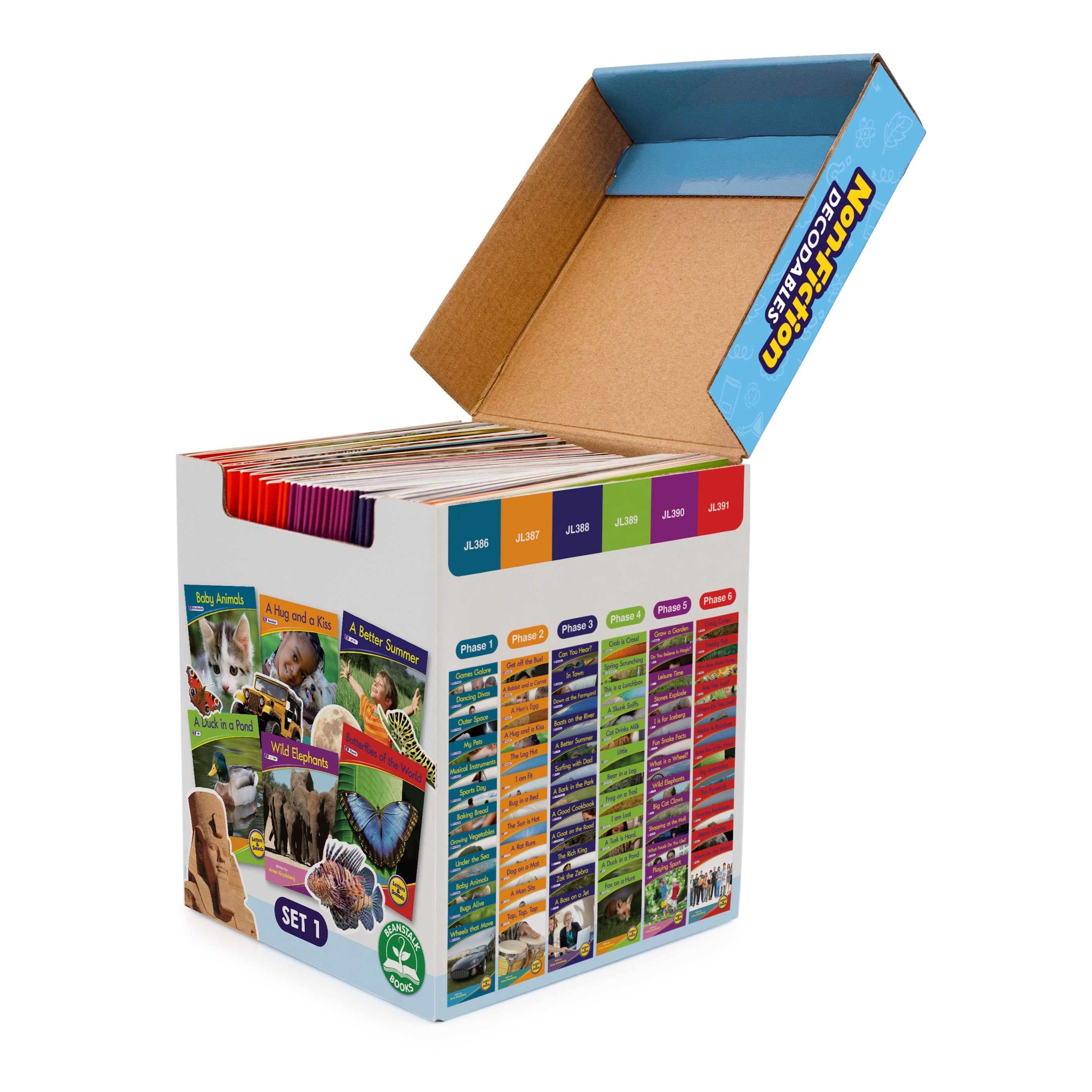 Letters & Sounds Set 1 Non-Fiction Boxed Set