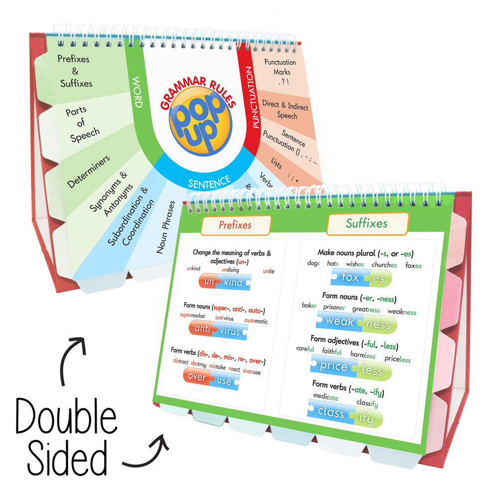Classroom Grade 2 Kit