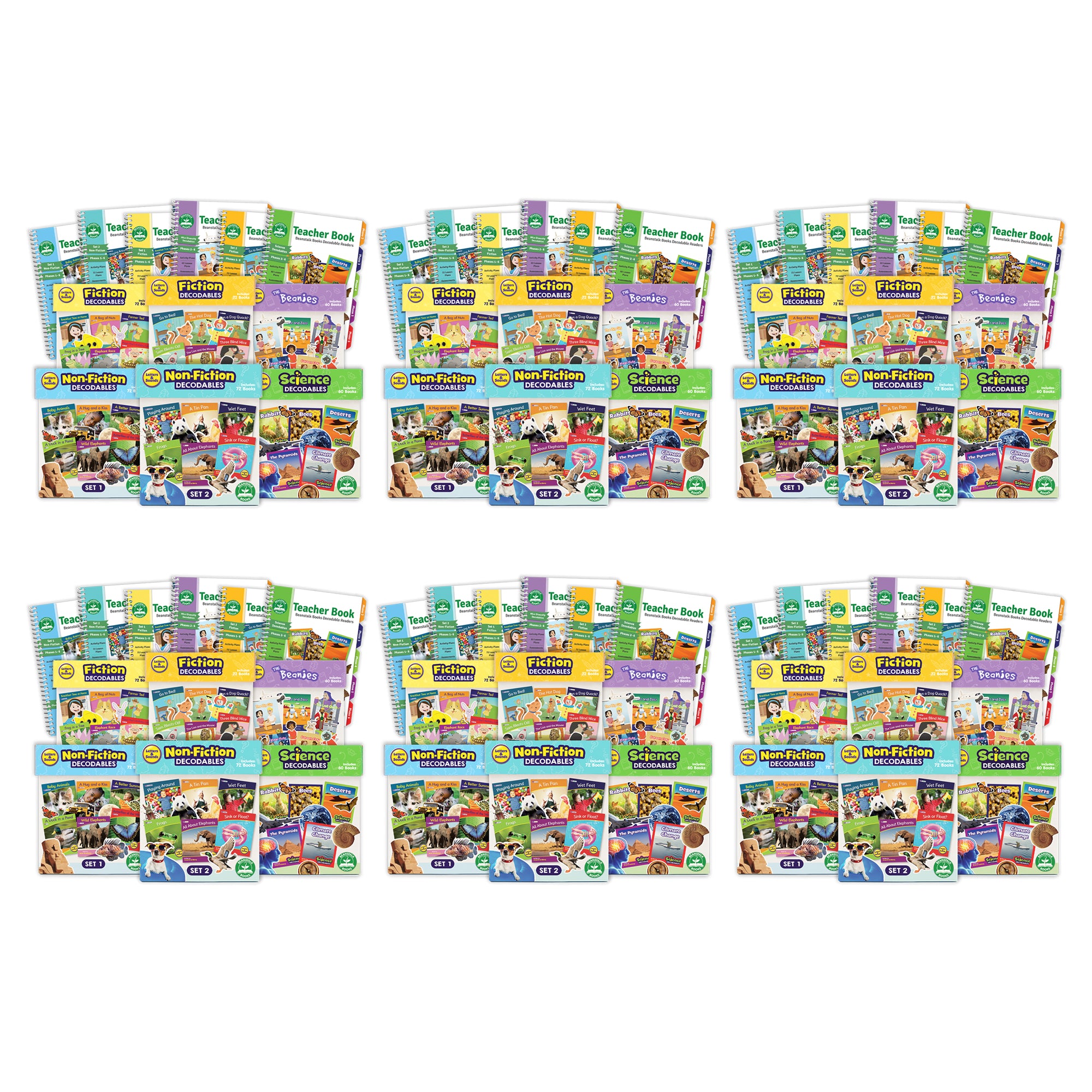 Letters and Sounds Decodable Readers Classroom Complete Kit