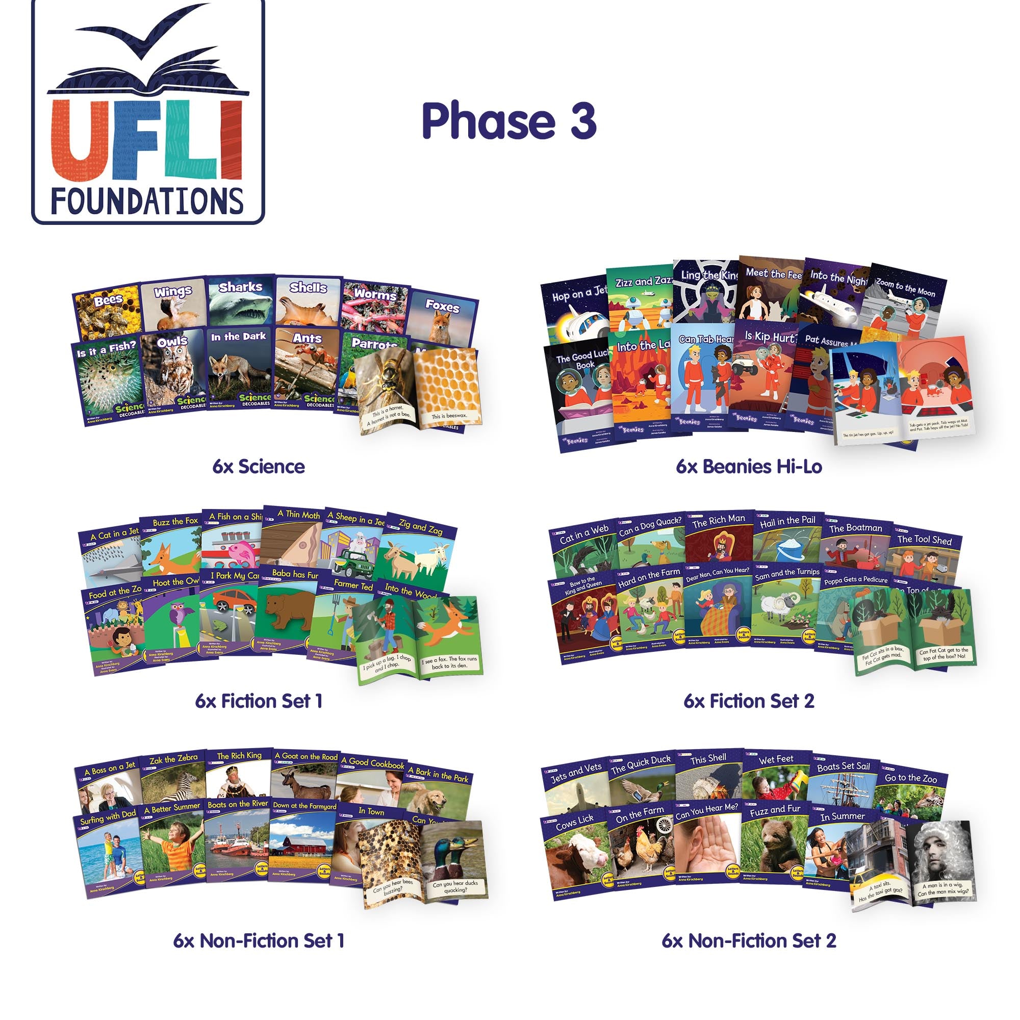 UFLI Classroom Kit