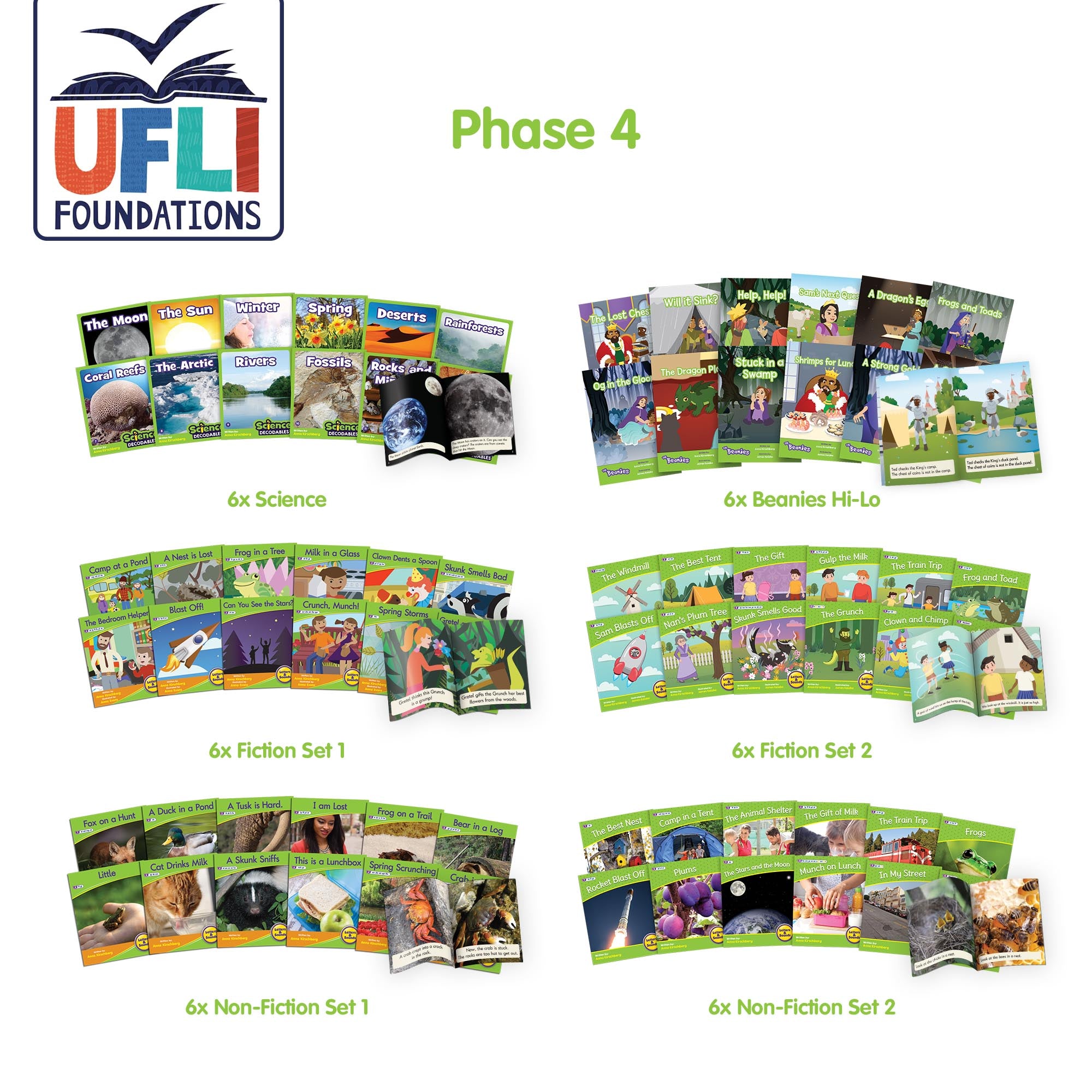 UFLI Classroom Kit