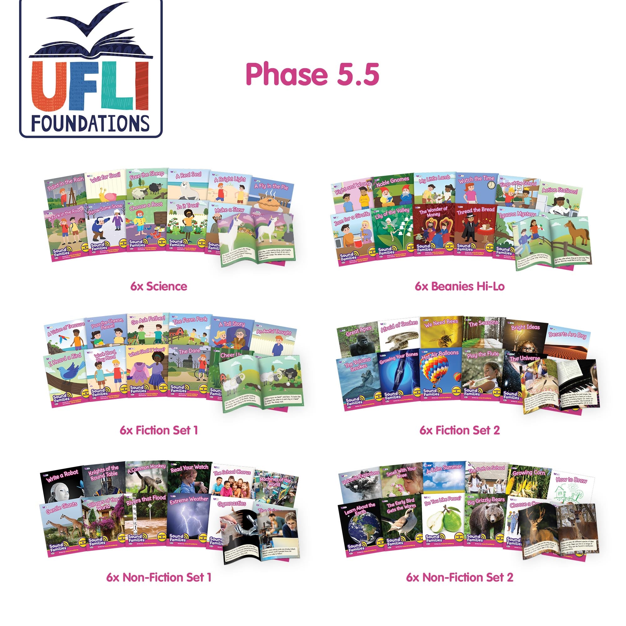 UFLI Classroom Kit