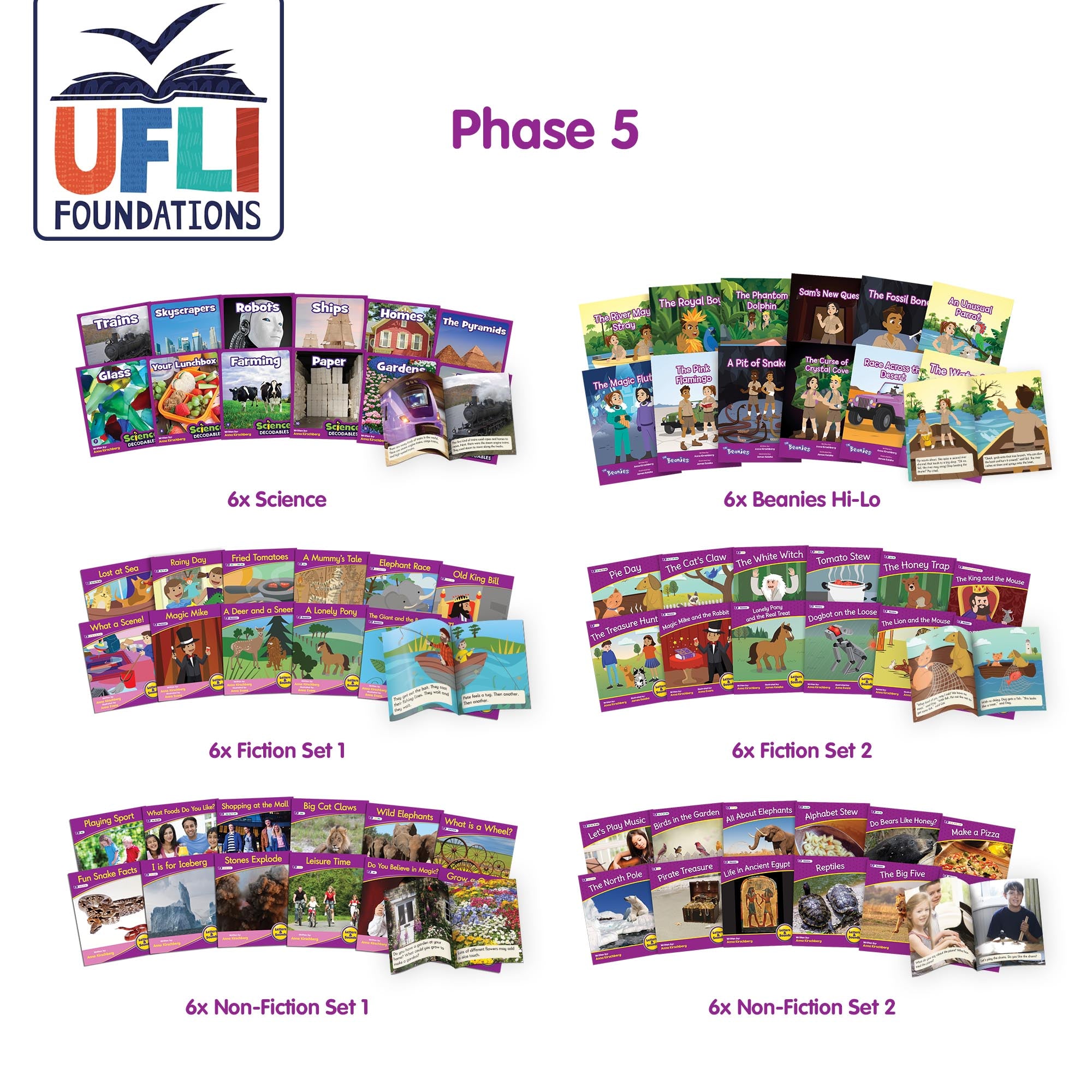 UFLI Classroom Kit