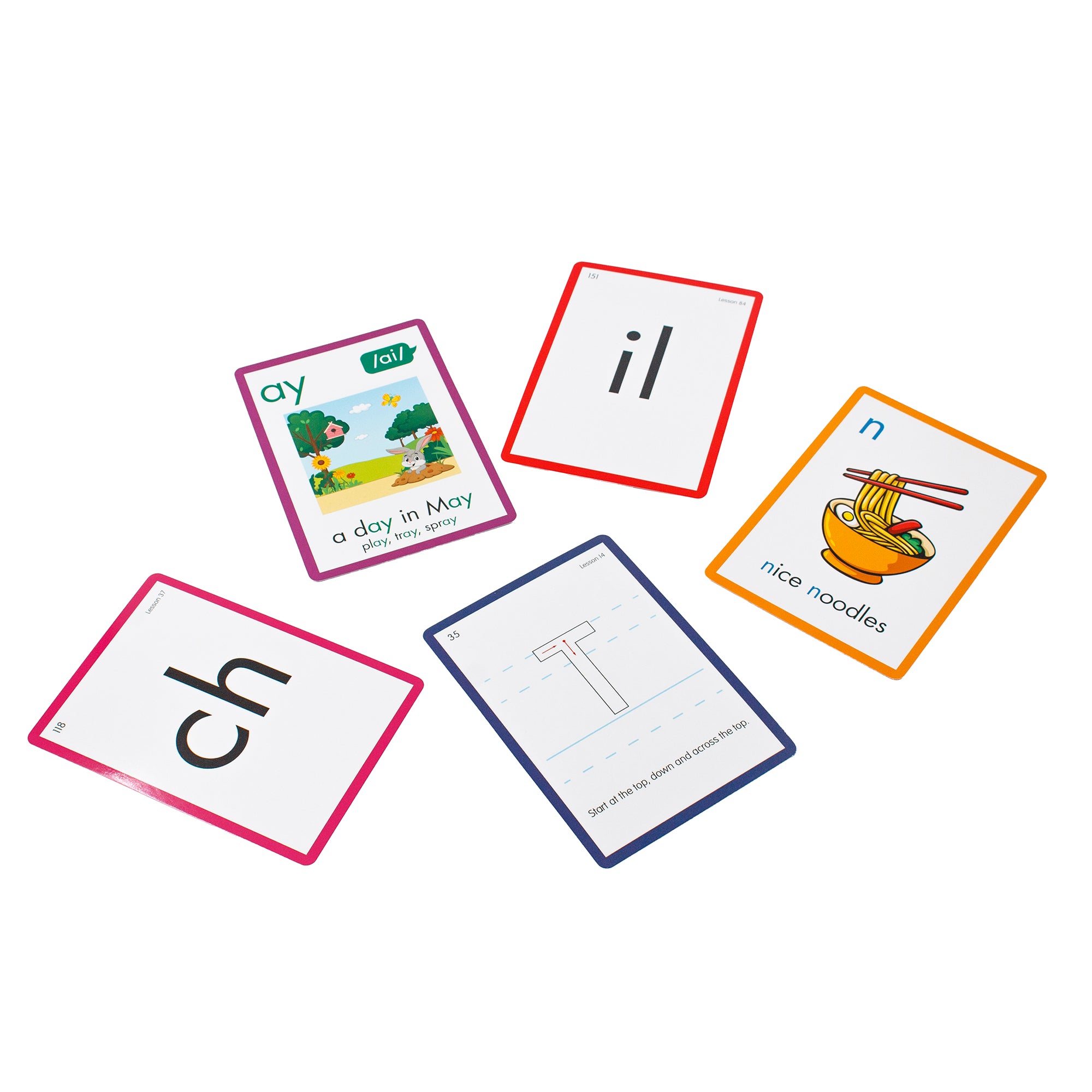 Letter Sounds (Grapheme to Phoneme Cards)