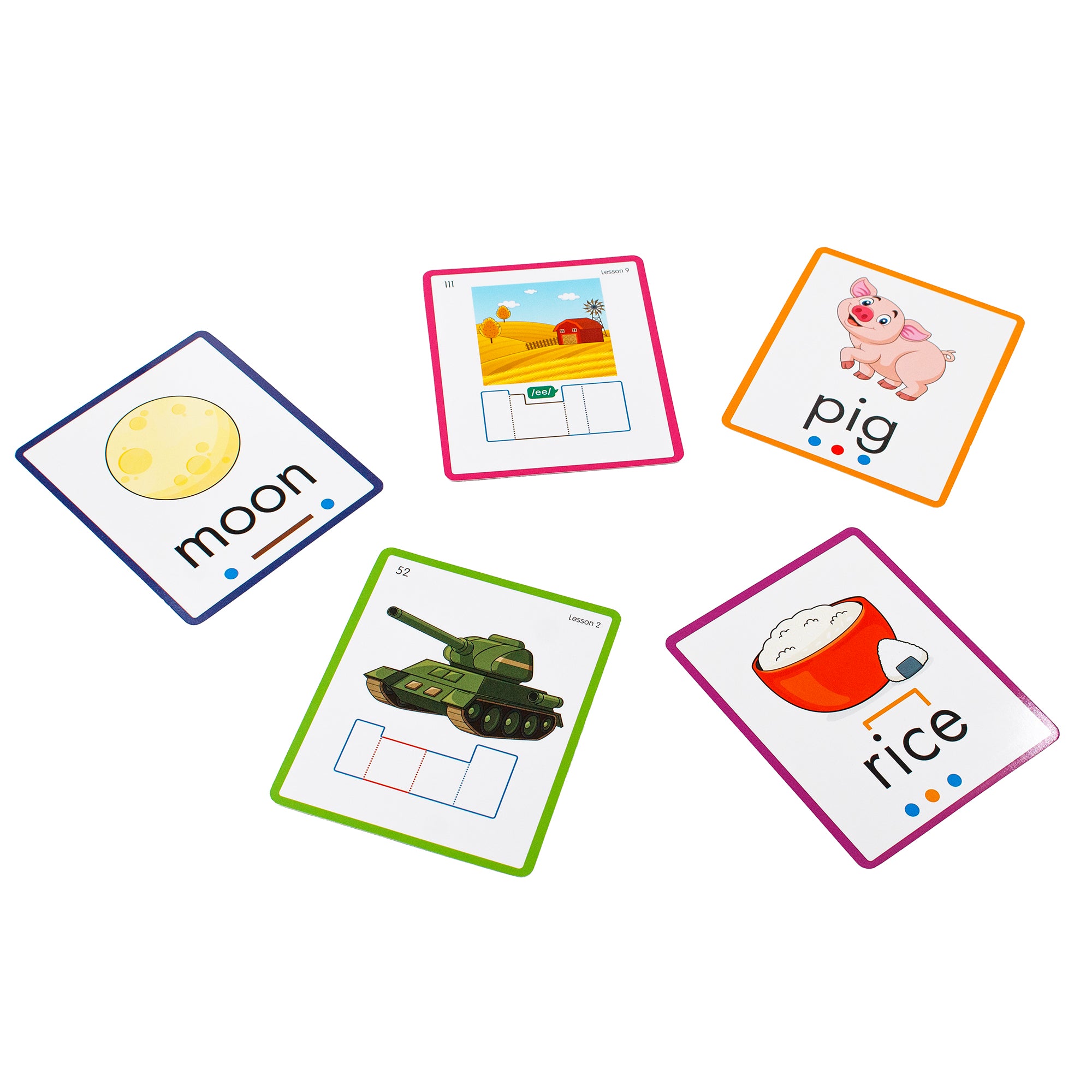 Decodable Words (Phoneme Frame Cards)