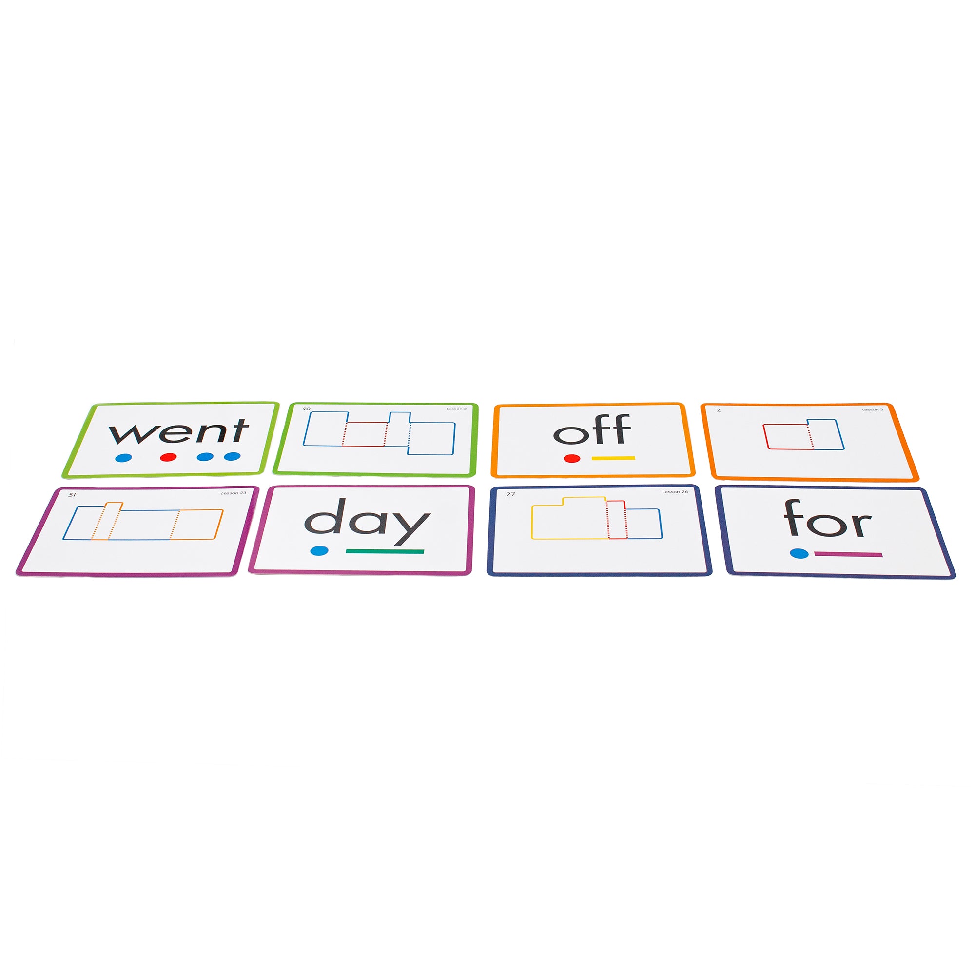 Sight Words (High Frequency Words)