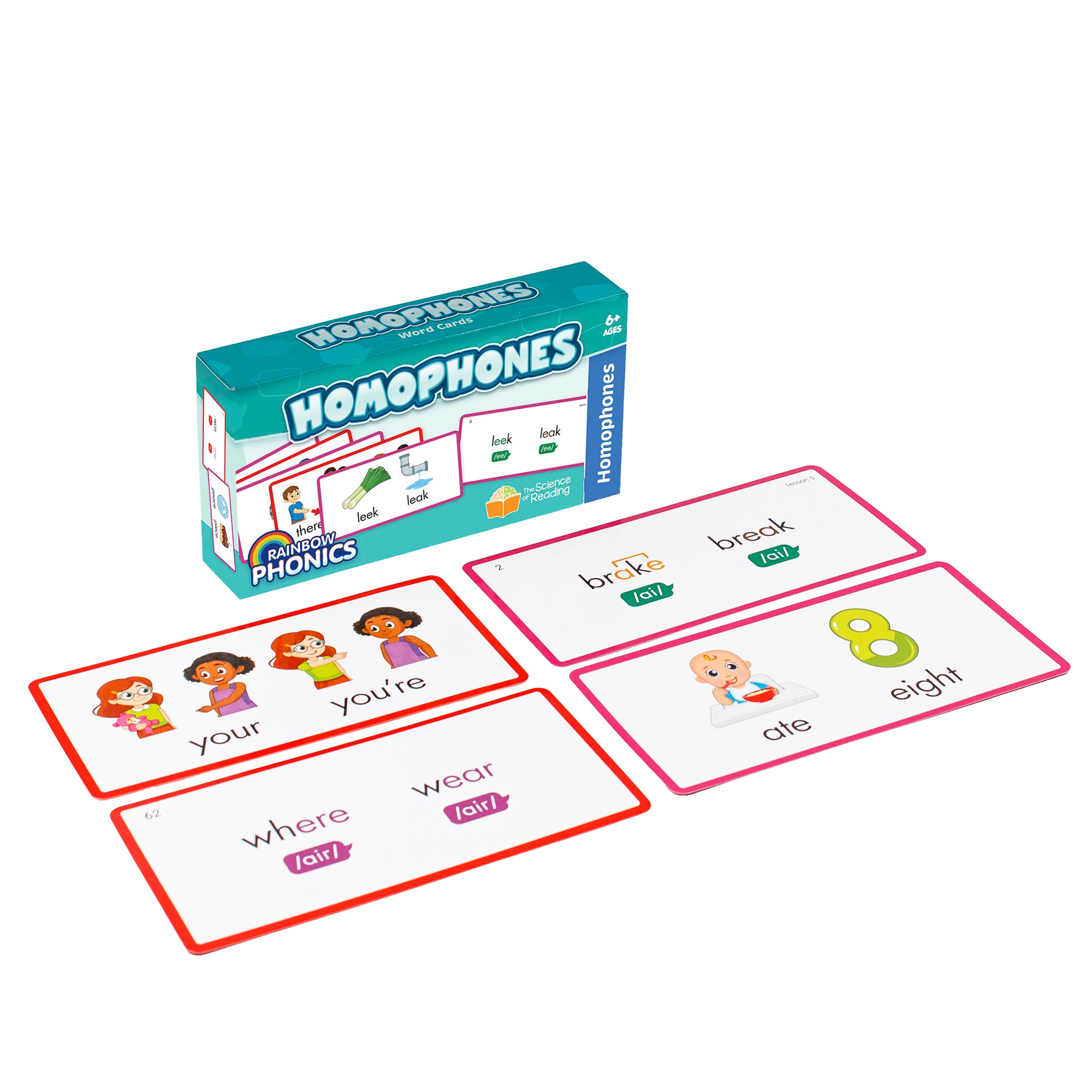 Homophones (Homophone Cards)