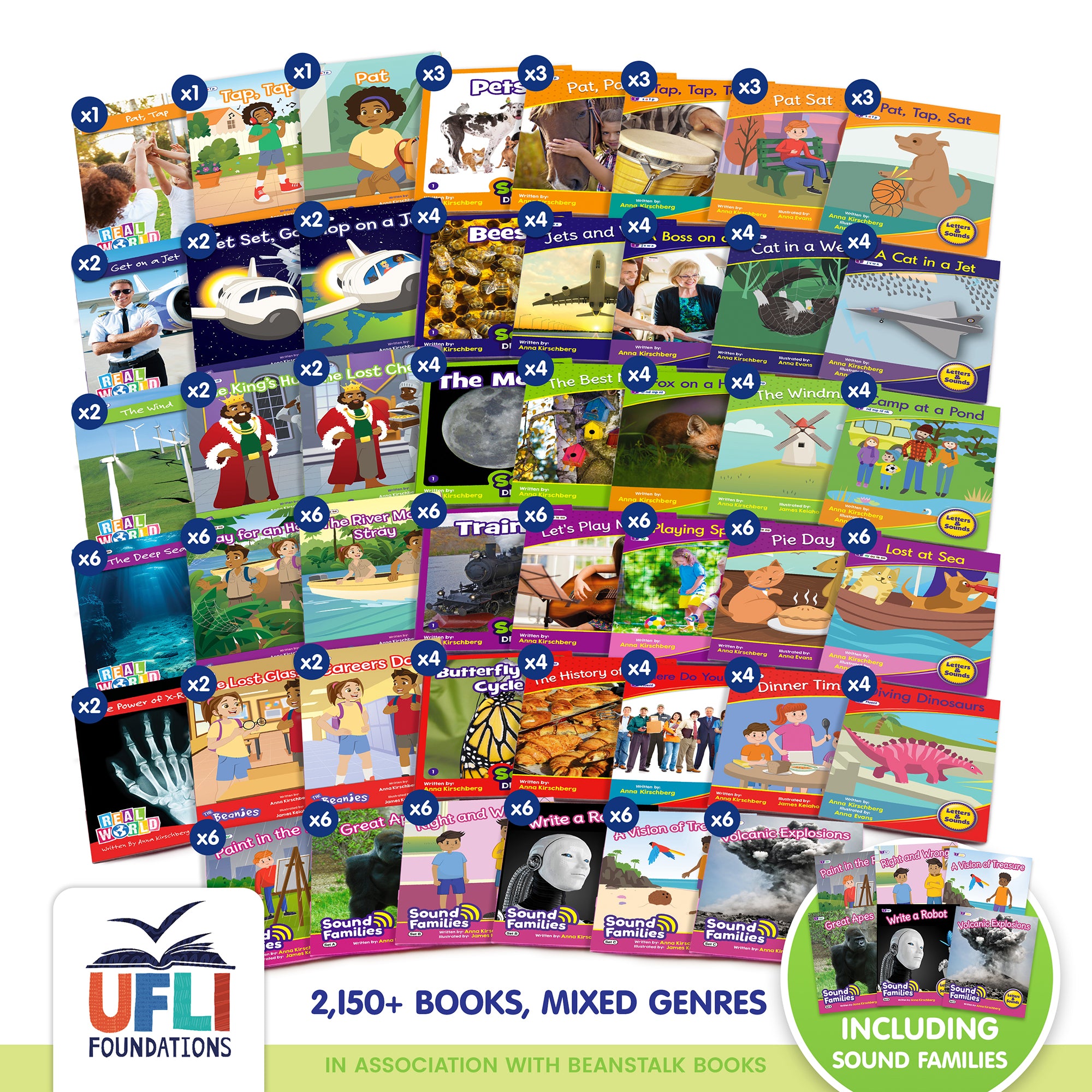 1st Grade UFLI Class Kit
