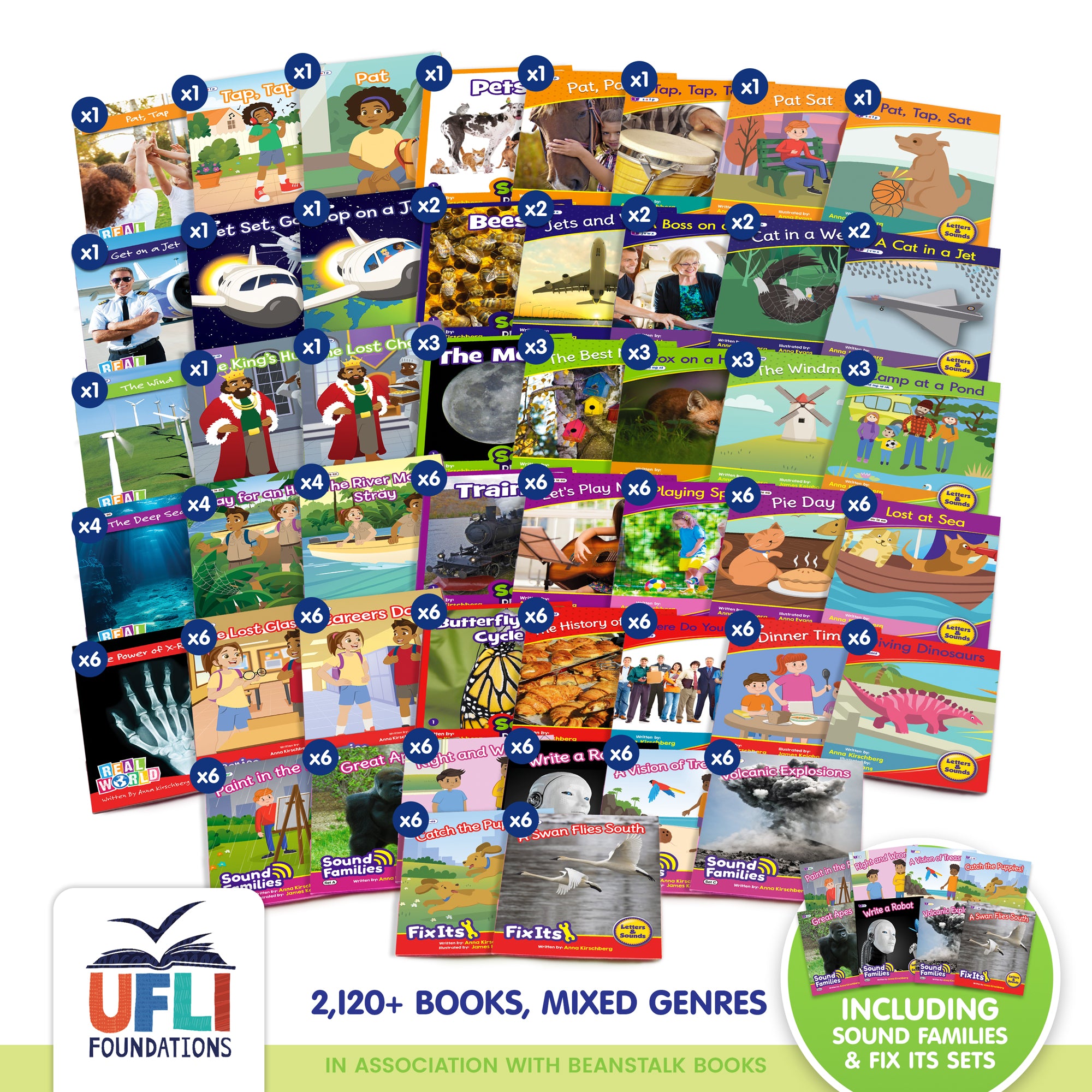 2nd Grade UFLI Class Kit