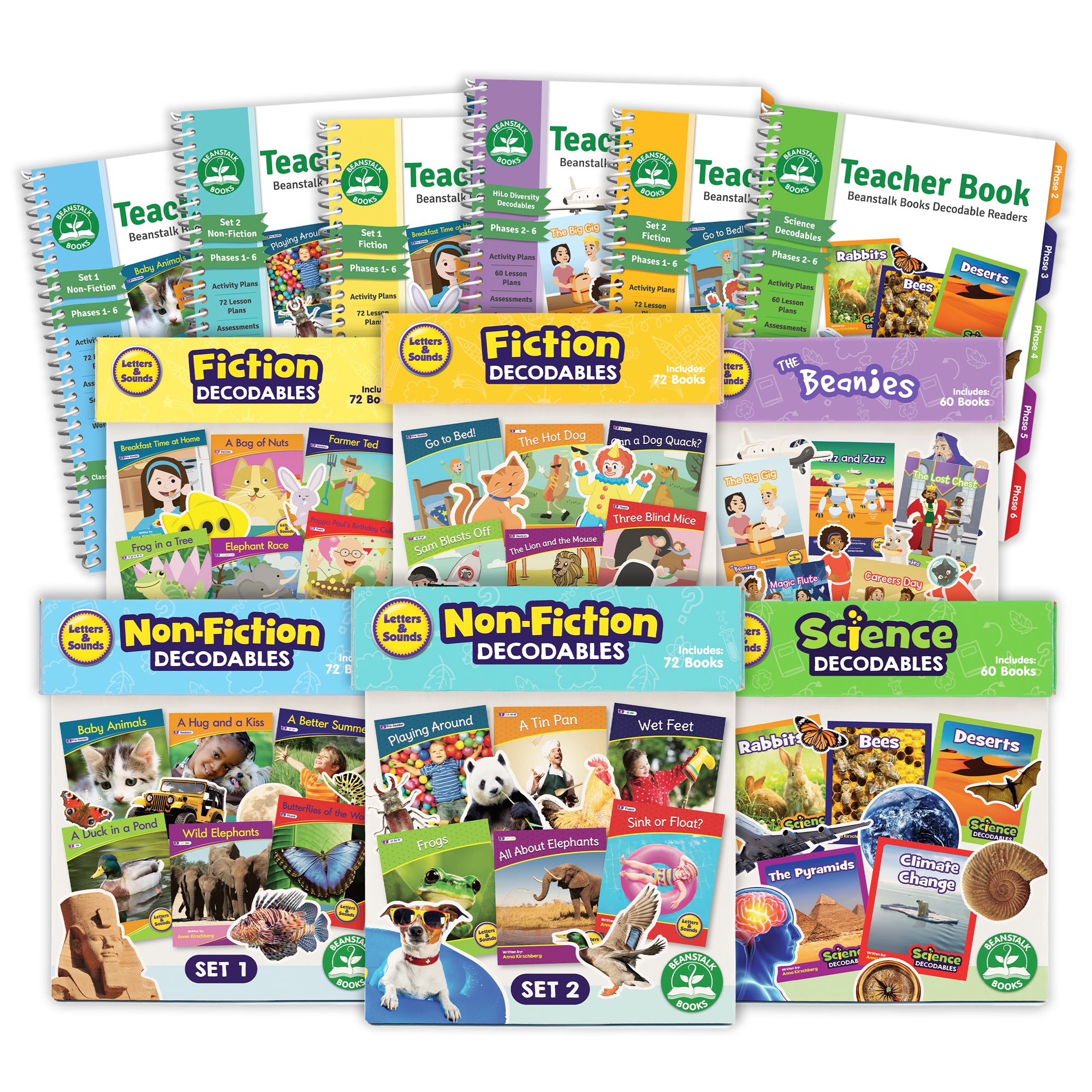 Letters and Sounds Decodable Readers Single Complete Kit